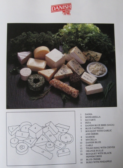 Types of Danish Cheese